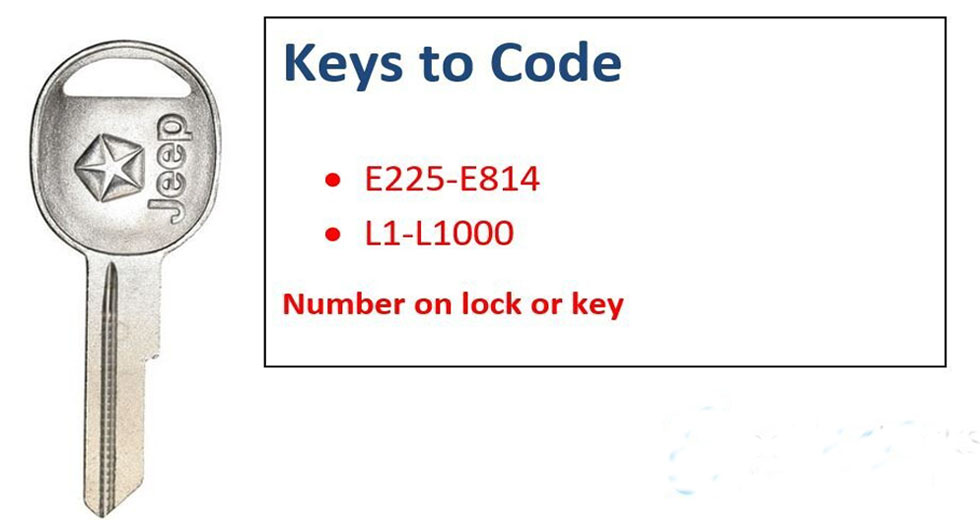 پیدا کردن شماره سوئیچ ماشین